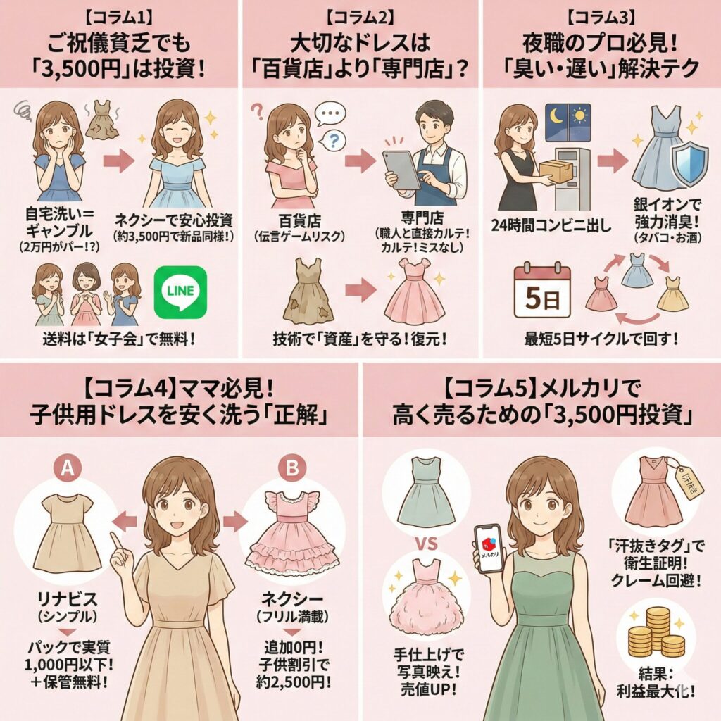 タイプ別パーティドレスクリーニングの賢い使い方を図解