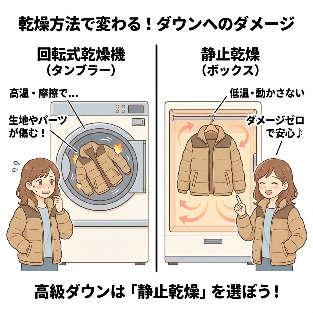 高級ダウンのクリーニングは静止乾燥か自然乾燥