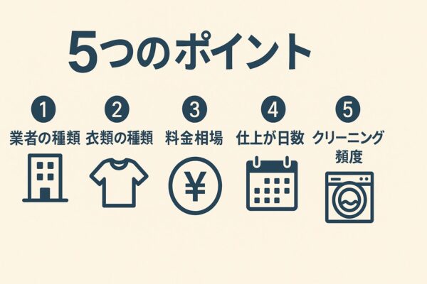 ５つのポイント
