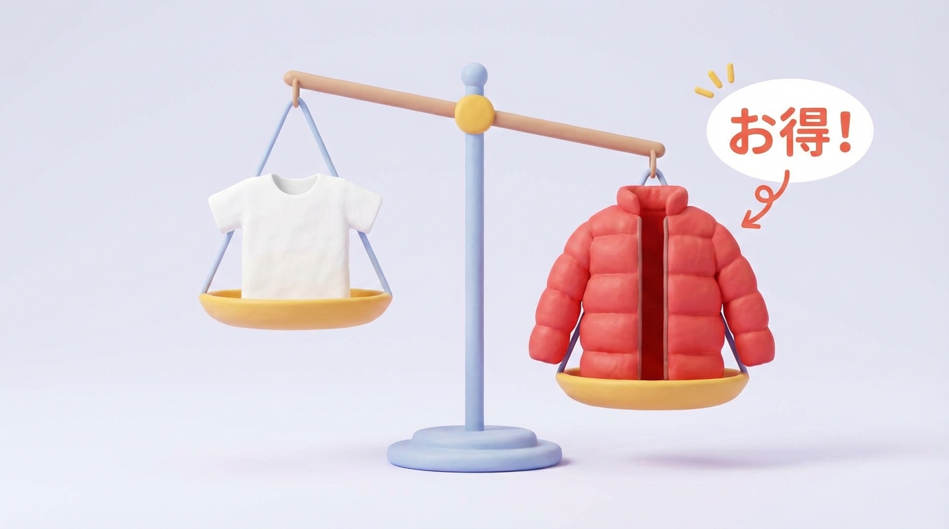 天秤のイラスト。左側には「Yシャツ」が乗って軽く、右側には「ダウンコート」が乗って重くなっている。右側(ダウン)の方に「お得!」という文字がある図解