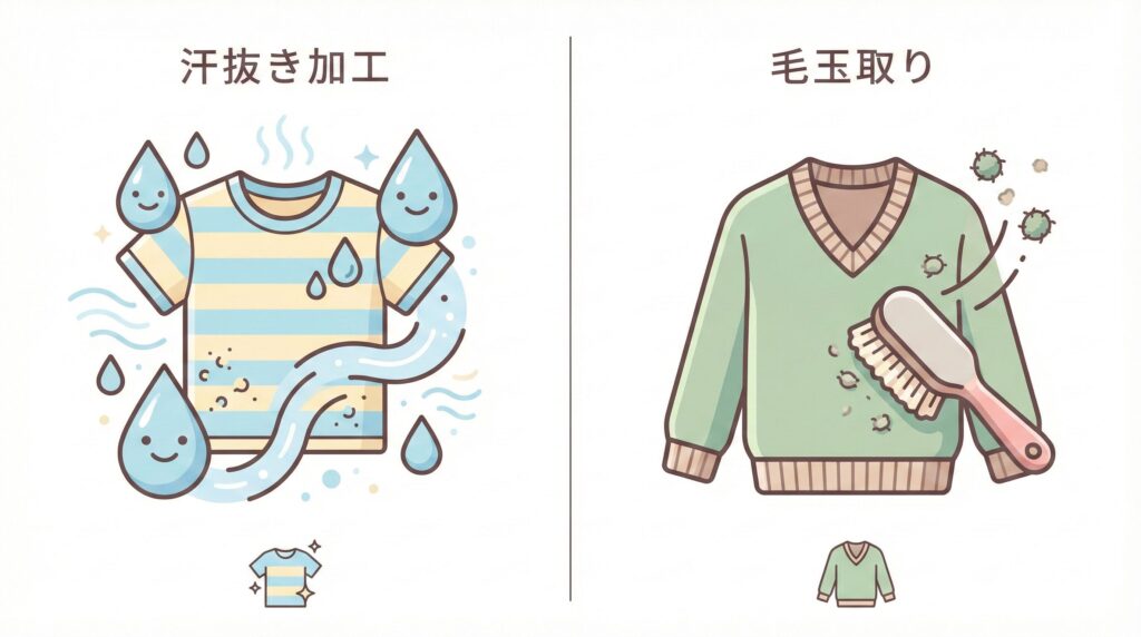 汗抜き加工と毛玉取りの比較図解
