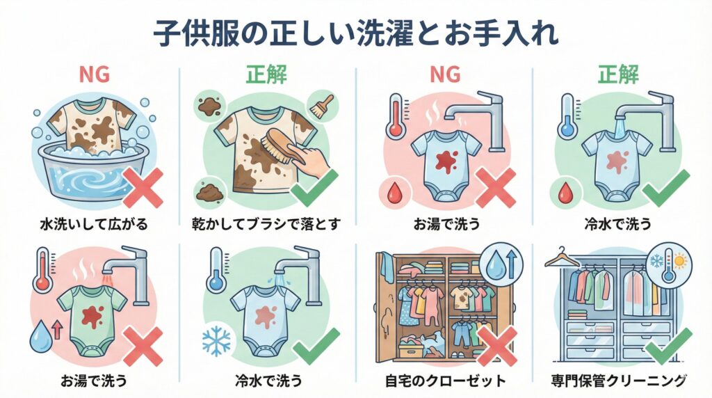 家庭ケアのNG行動と正しい手順の比較図解