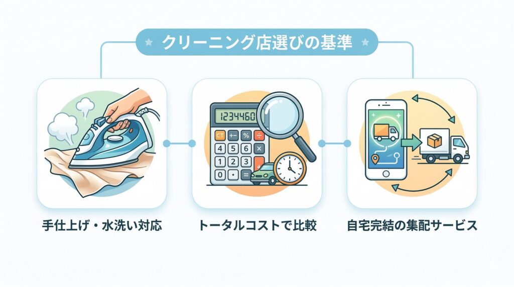 小田原市で失敗しないクリーニング店の選び方を図解