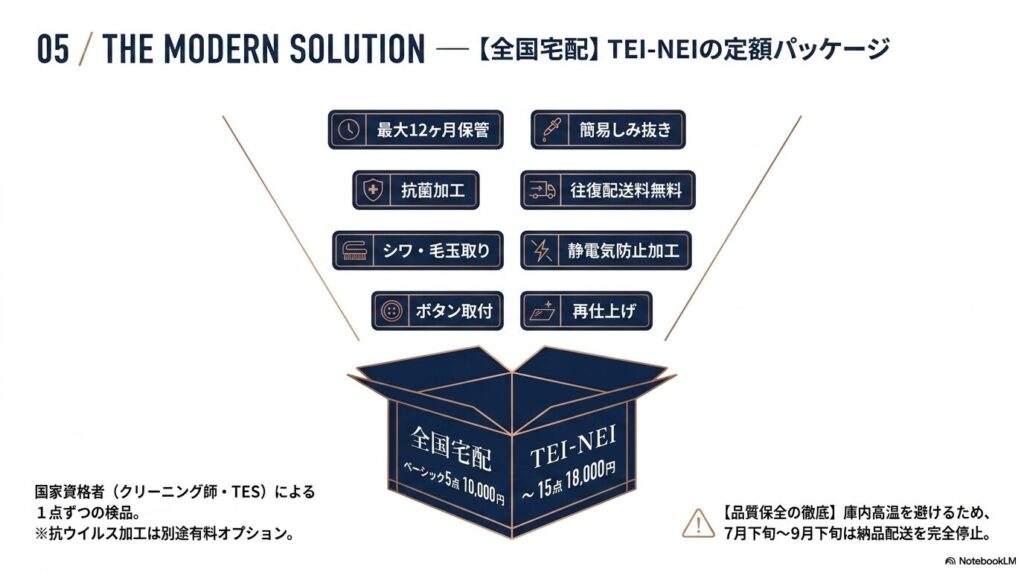 TEI-NEIの無料サービスについて