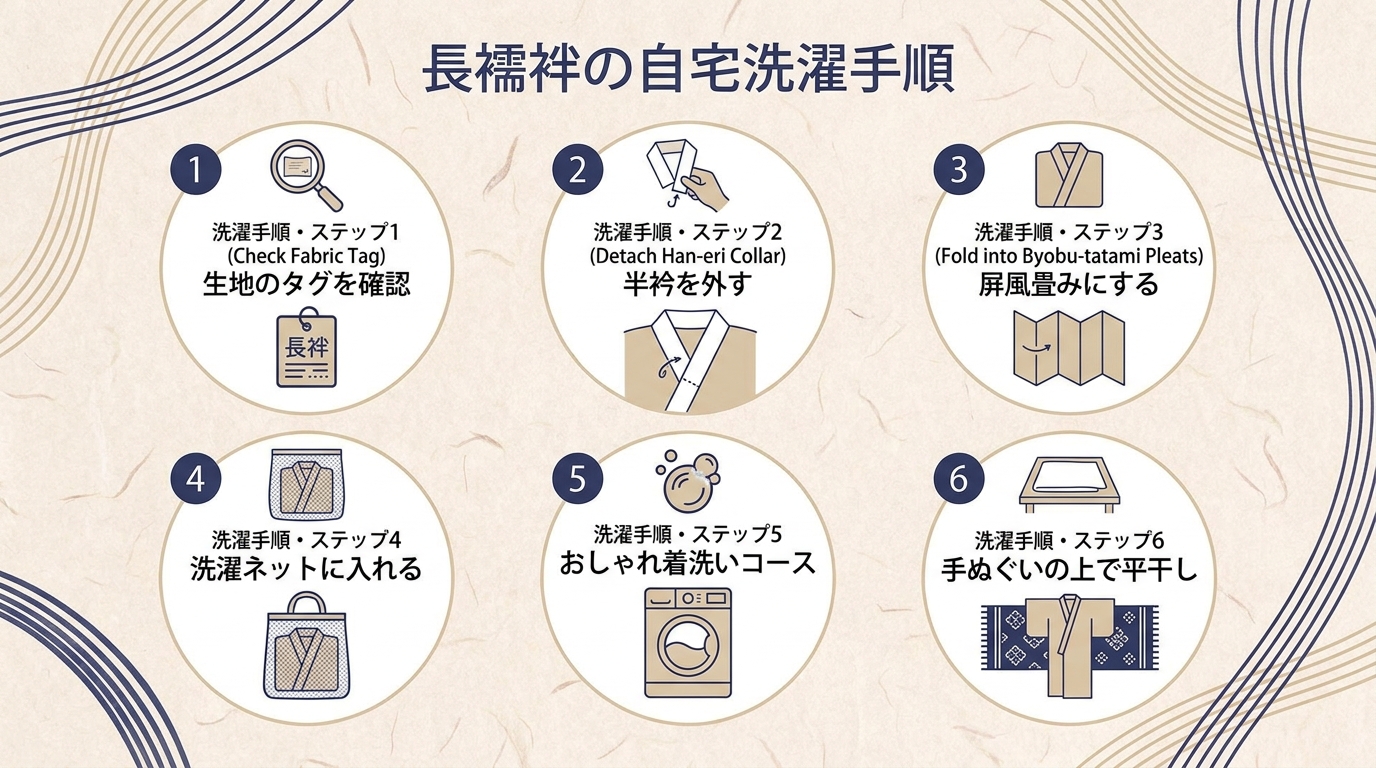 長襦袢の自宅洗濯手順(半衿外し・ネット・脱水・陰干し)